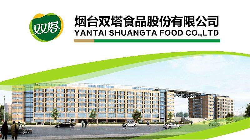 7亿股 双塔食品拟募资21.5亿元进行"人造肉"扩产计划